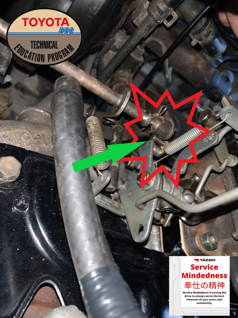 FJ60 Accelerator Linkage Factory Fit Form & Function Restore Rebuild Refresh Repair Kit Form Kit , From Gas Pedal Push-Up Rod to Pivot Bracket , Torque Rod to Carburetor Side Mini-Rod 8/80-9/87