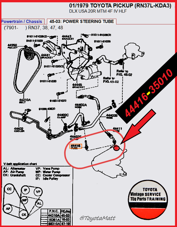 ( Early Smaller Thread Pitch / Size-Spec. ) Power Steering Return Line Fitting at Box  1978-1980 FJ40 /  HILUX   44416-60010 / 44416-60020 / 44416-35010