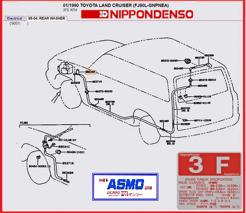 OEM GENUINE ASMO NipponDenso SNOW VERSION GRADE 3FE FJ80  80 Series Complete all inclusive plug and play Washer Bottle kit w/ BOTH FRONT and REAR pump motors with OUR Signature OEM-Reproduction BLUE TINT hose FITS 90-92 HEAVY DUTY TOUGH AS NAILS