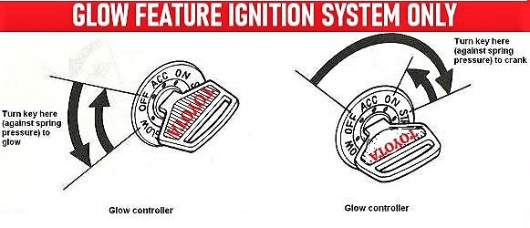 ( WITH GLOW FEATURE ) DIESEL TYPE  Ignition Lock Cylinder - OEM TOYOTA GENUINE PART - BJ40, BJ42, BJ44, BJ46 , BJ45, HJ45 HJ47, BJ55,  Fits 1973-1985