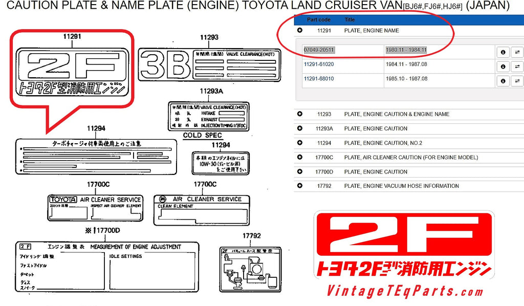 TOYOTA FIRE BRIGADE  2F ENGINE NON-USA Type / STYLE Application JAPAN Spec. Global SPEC. SAUDI Spec. Modle TEq Decal Toyota Plate Label JDM FJ40 , FJ45,  FJ55, FJ60, FJ62 Part # 07049-20511